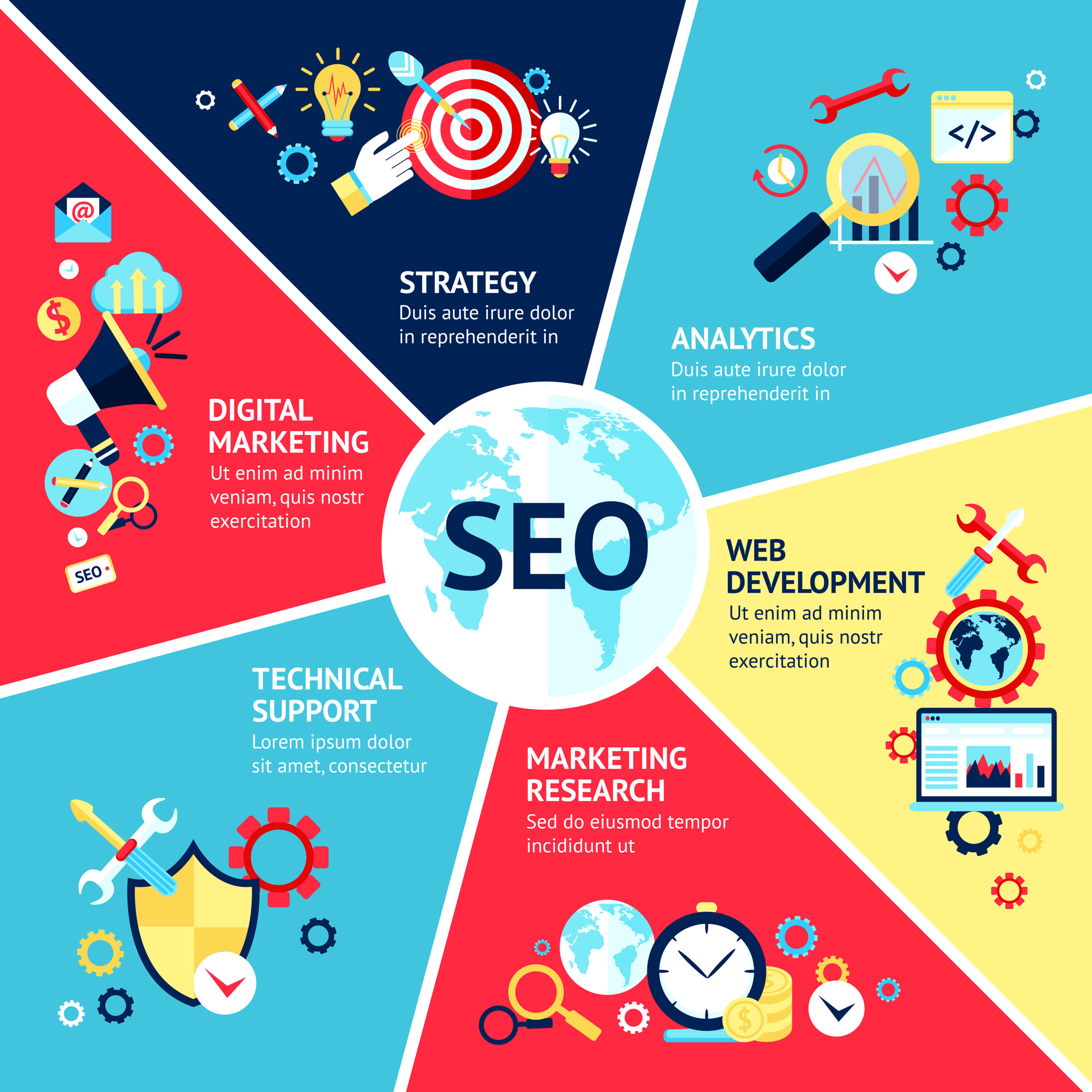 seo services